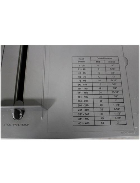 Aparat de Indosariat cu inele din plastic SPC SCB-N80