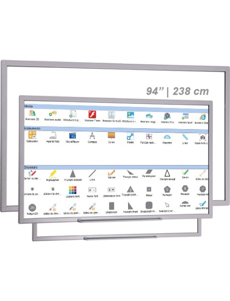 Tabla Interactiva IQboard Premium 94" | 238 cm